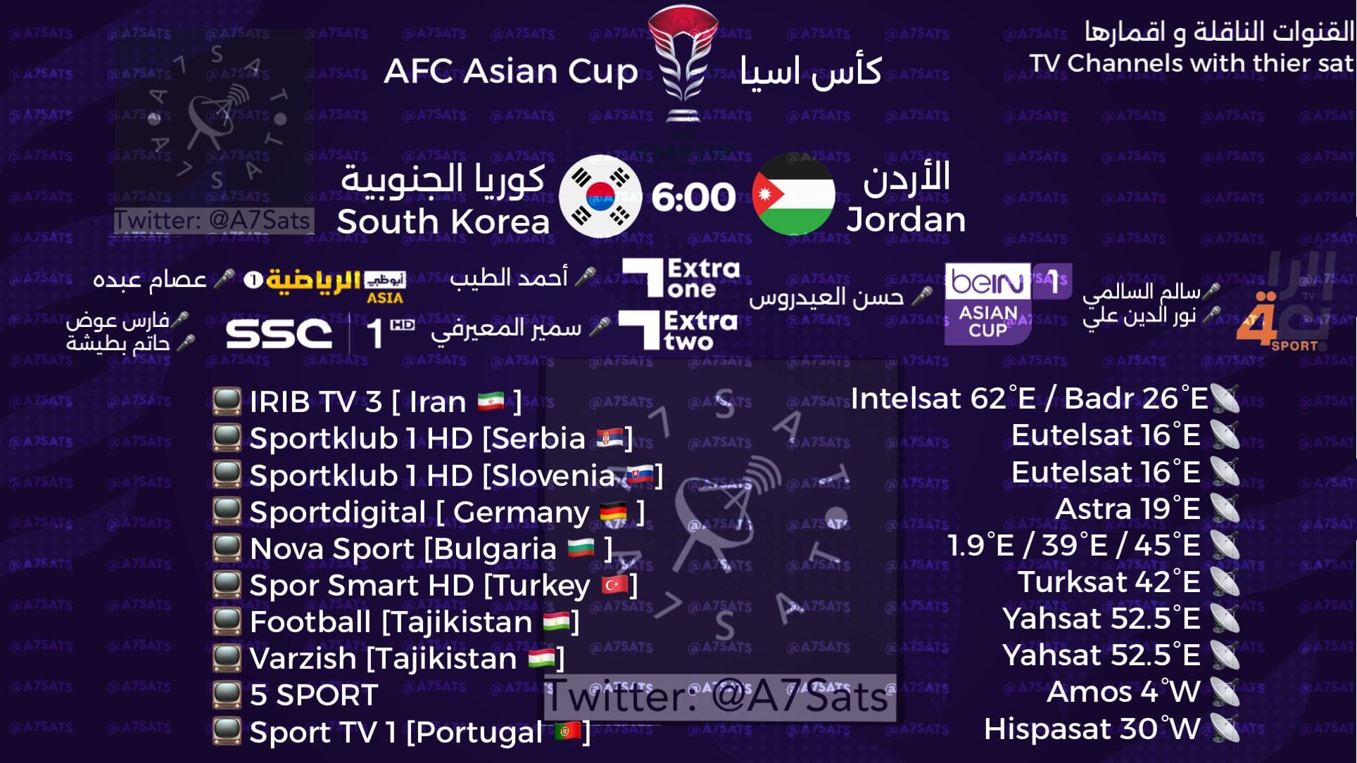الاردن وكوريا الجنوبية القنوات الناقلة لمباراة اليوم على اي قناة