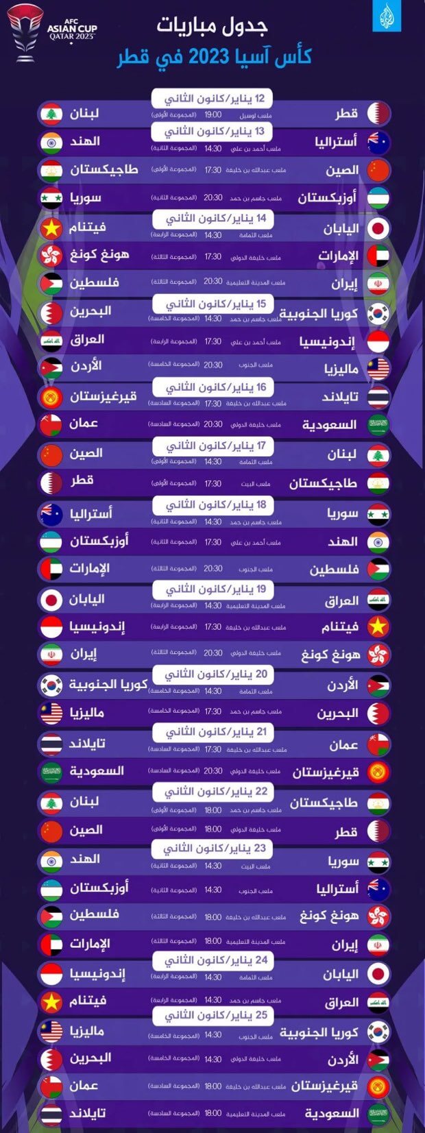 جدول مباريات بطولة كاس امم اسيا 2024 تعرف على مجموعات الامم الاسيوية