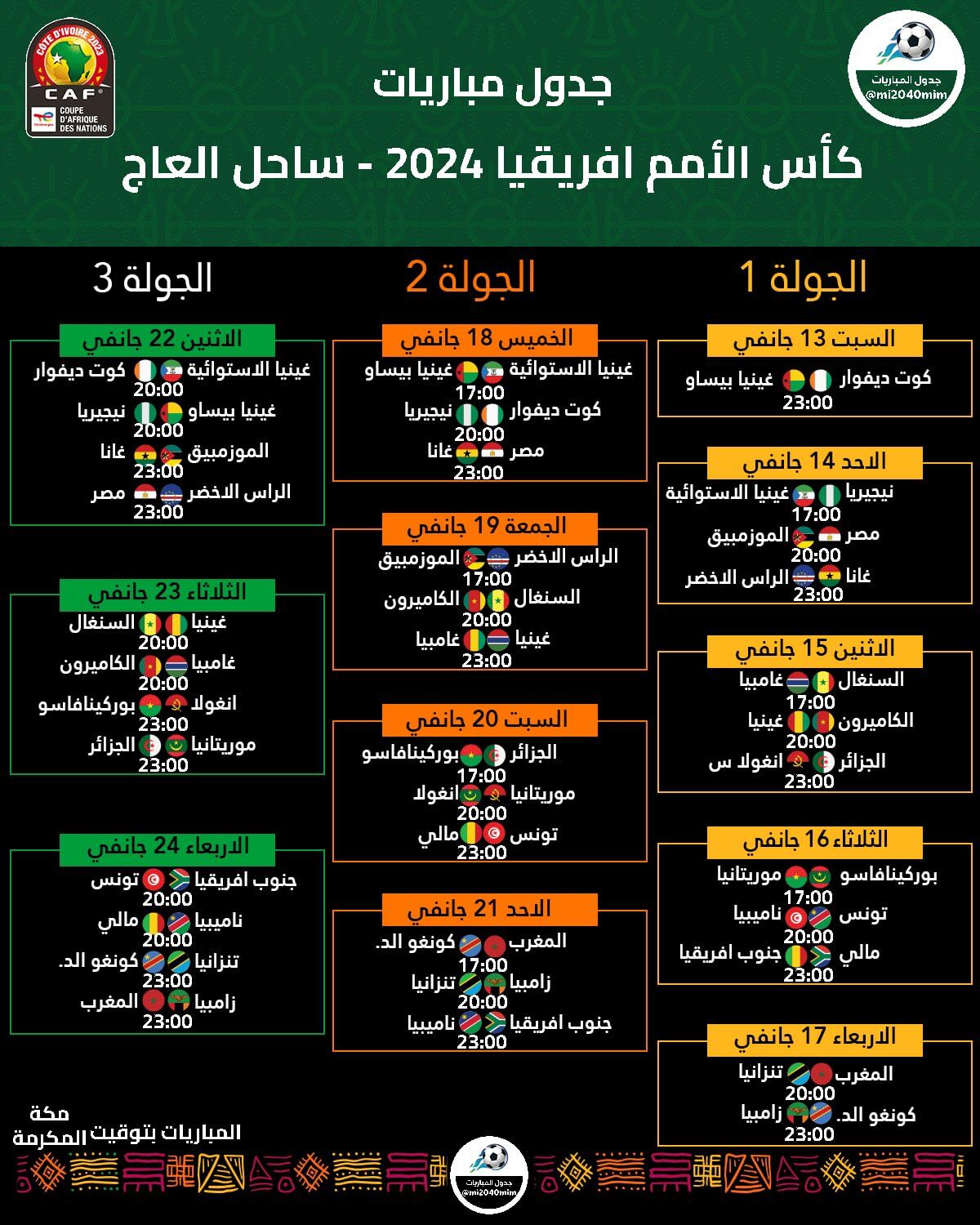 جدول مباريات بطولة كاس امم افريقيا 2024 تعرف على مجموعات الكان