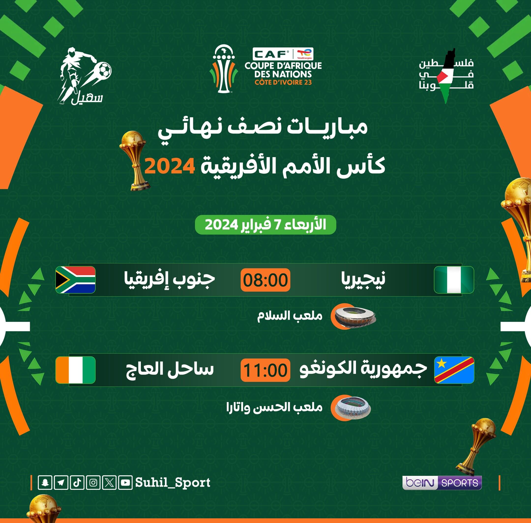 جدول مباريات نصف نهائي كأس أمم افريقيا 2024 تعرف على المنتخبات